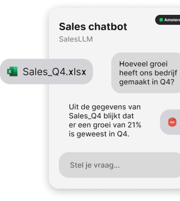 Illustratie van AI-chatbots